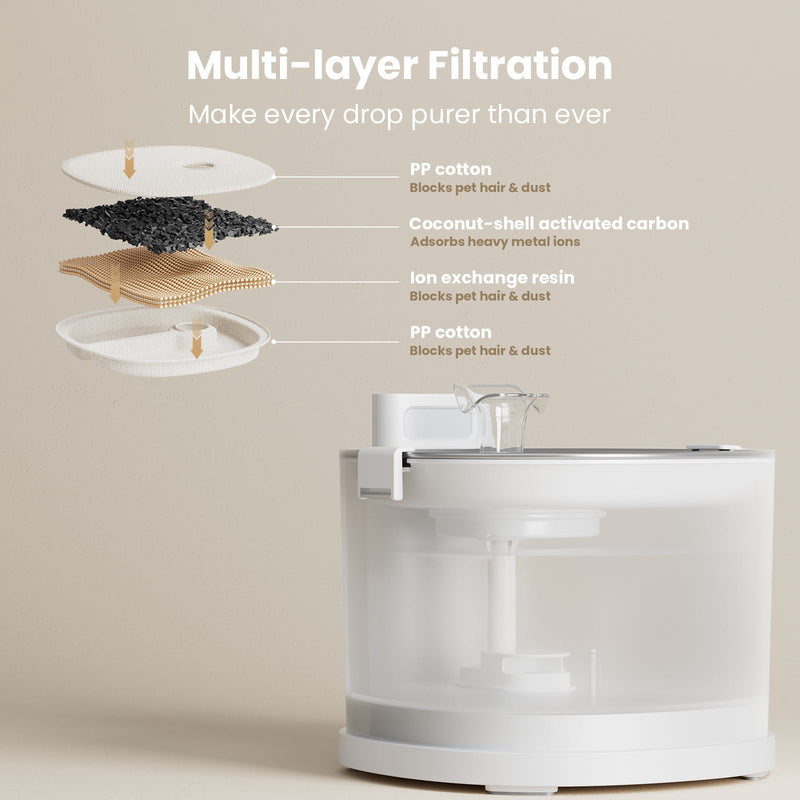 Pet Fountain Elfin E1+