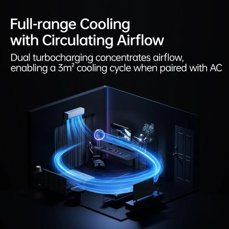 JisuLife Table Fan Pro3