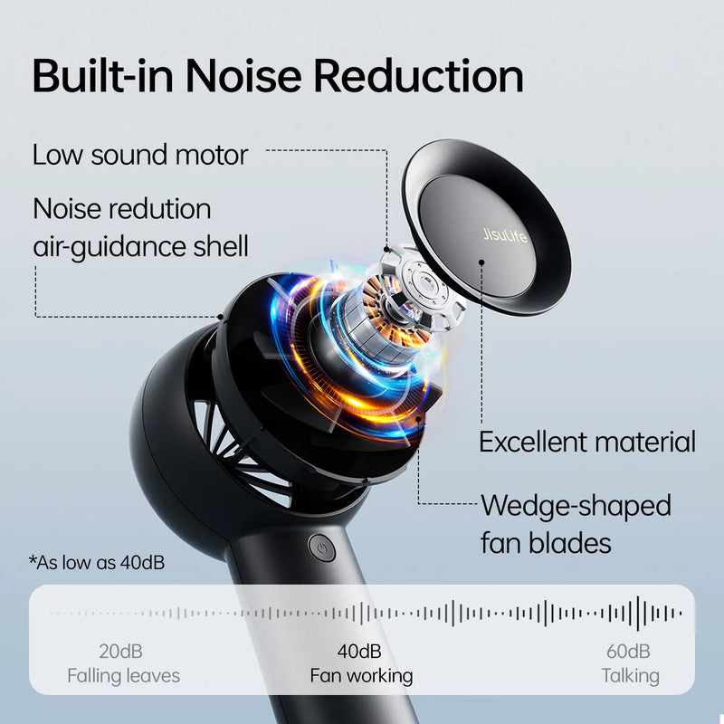 JisuLife Handheld Fan Life5 Plus