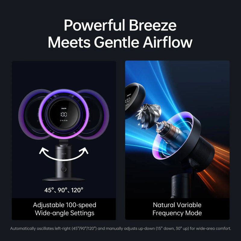 JisuLife Table Fan Pro3