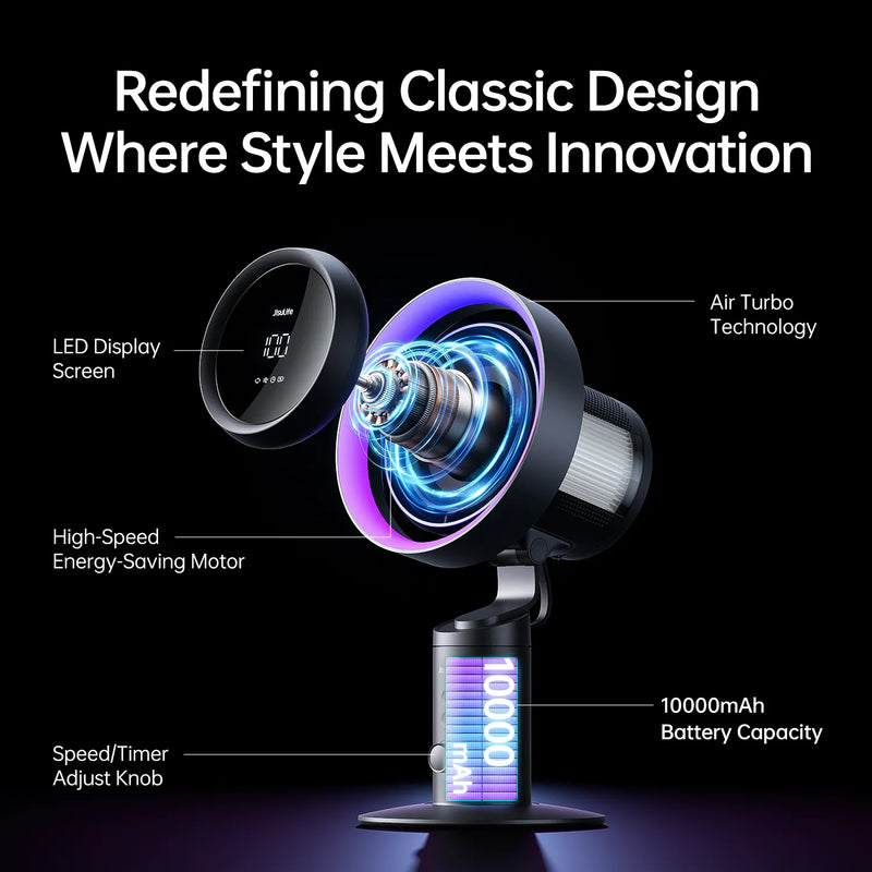 JisuLife Table Fan Pro3